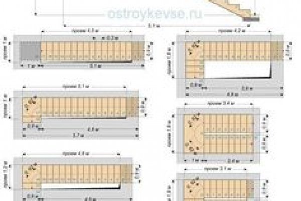 Что за маркетплейс кракен