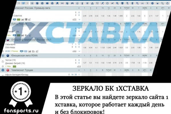 Darknet ссылки