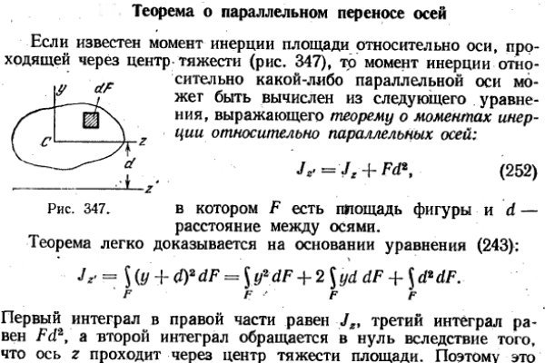 Сайты наркоты