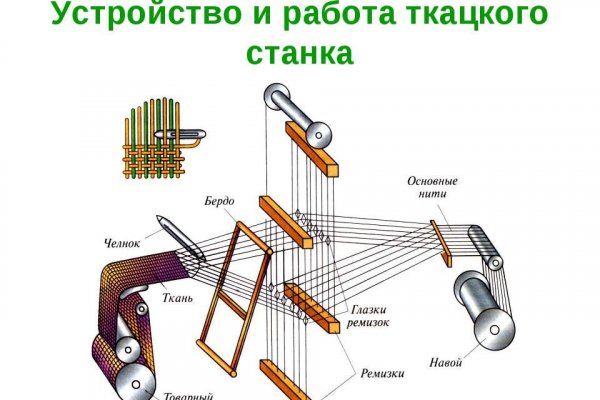 Kraken 9 at клиар ссылка