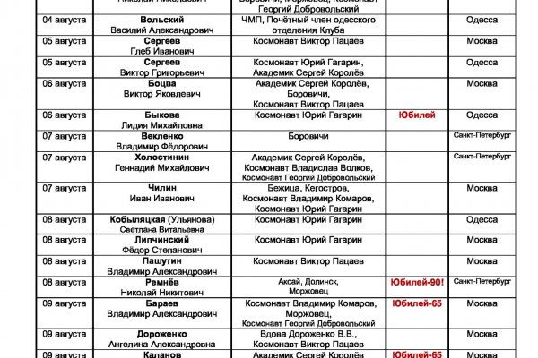 Кракен маркетплейс ссылка